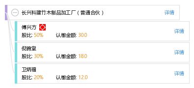 長(zhǎng)興科建竹木制品加工廠（普通合伙） 數(shù)字化升級(jí)，網(wǎng)站建設(shè)引領(lǐng)產(chǎn)業(yè)新未來